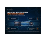 Linterna Táctica Fenix TK20R V2.0 con 3.000 lúmenes | XS Equipament