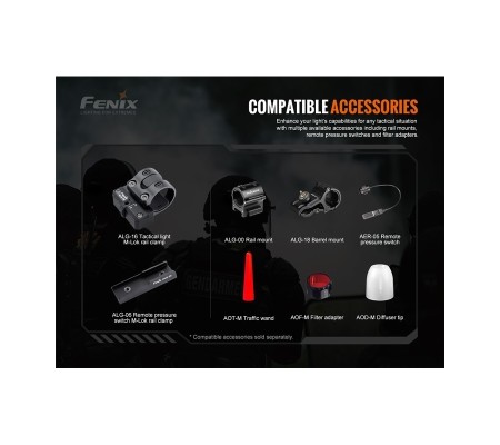 Linterna Táctica Fenix TK20R V2.0 con 3.000 lúmenes | XS Equipament